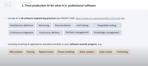 Diagram representing the existing practices your organization should incorporate AI into. 